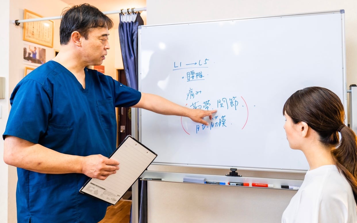 ホワイトボードで身体の状態を説明している様子